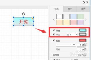 如何繪制程序設計流程圖 計算機編程的圖解指南