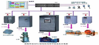廈門專業(yè)三維設計與編程培訓指南 Pro/E、UG、SolidWorks及計算機編程課程全解析