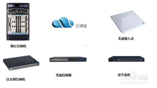 網(wǎng)絡(luò)工程項目生命周期 從構(gòu)想到運維的完整指南